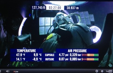 Felix Baumgartner inside the capsule before the jump.
courtesy of Kimberly Benza 13