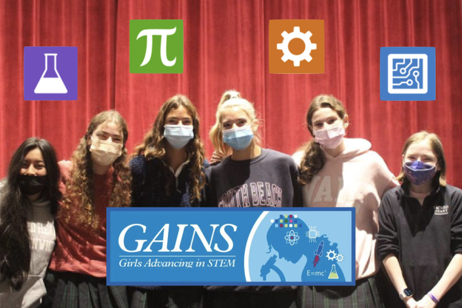 Juniors+Jackie+Franco+23+and+Lulu+Caruso+23+promote+female-empowerment+in+STEM+fields.