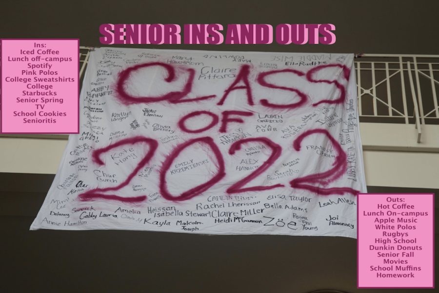The Ins and Outs of the Class of 2022
