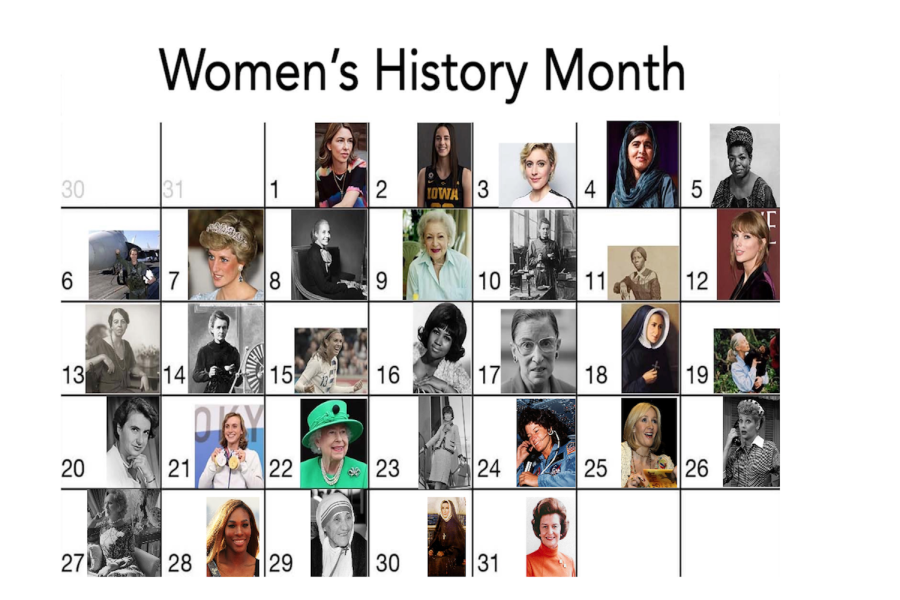 March is Womens History Month.
