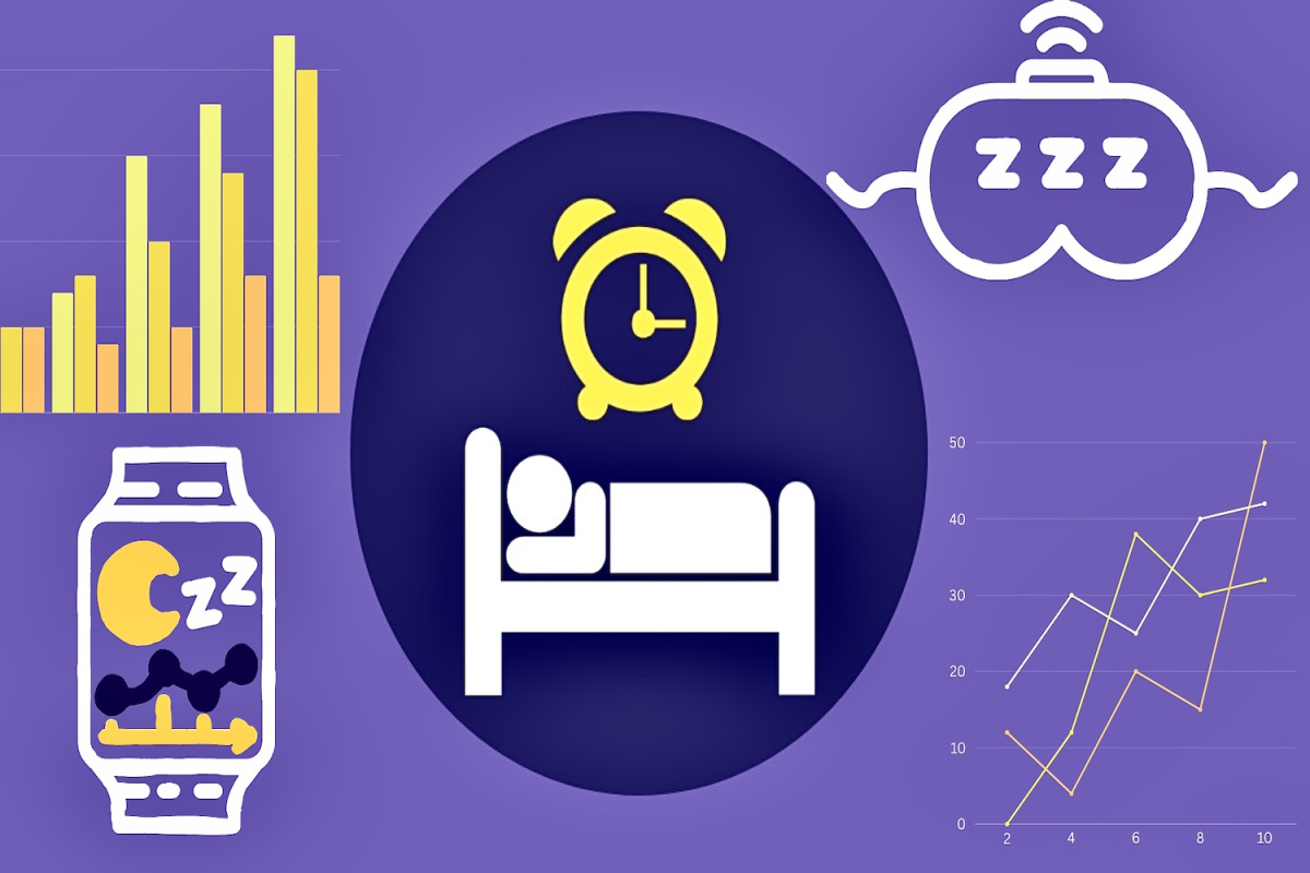 Sleep-tracking technology inspires users, particularly teenagers, to improve sleep quality, reducing stress.