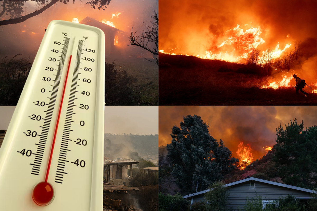 Rising global temperatures escalate the frequency and intensity of natural disasters, such as the historic fires in Los Angeles, California.